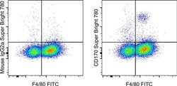 CD170 (Siglec F) Monoclonal Antibody (1RNM44N), Super Bright 780, eBioscience