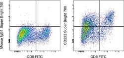 Invitrogen CD223 (LAG-3) Monoclonal Antibody (3DS223H), Super Bright 780,