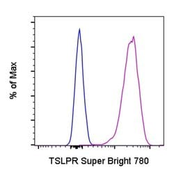 Invitrogen&trade;&nbsp;TSLP Receptor Monoclonal Antibody (eBio1A6 (1A6)), Super Bright&trade; 780, eBioscience&trade;