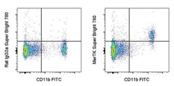 MERTK Monoclonal Antibody (DS5MMER), Super Bright 780, eBioscience , Invitrogen:Antibodies:Primary