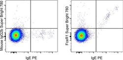 Invitrogen FceR1 alpha Monoclonal Antibody (AER-37 (CRA1)), Super Bright
