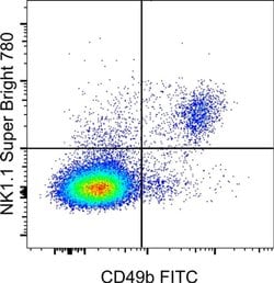 Invitrogen NK1.1 Monoclonal Antibody (PK136), Super Bright 780, eBioscience