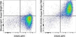 Invitrogen CD278 (ICOS) Monoclonal Antibody (ISA-3), Super Bright 780,