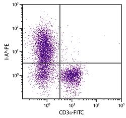 Invitrogen I-Ab Monoclonal Antibody (25-9-3), PE 25 &mu;g; PE:Antibodies,