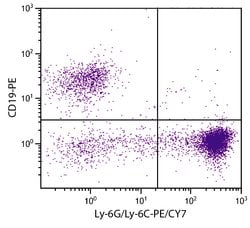 Invitrogen Ly-6G/Ly-6C Monoclonal Antibody (RB6-8C5), PE-Cyanine7 25 &mu;g;