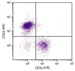 Invitrogen CD22 Monoclonal Antibody (2D6), APC 100 &mu;g; APC:Antibodies,