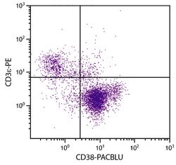 Invitrogen CD38 Monoclonal Antibody (90), Pacific Blue 100 &mu;g; Pacific