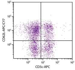 Invitrogen CD62L Monoclonal Antibody (MEL-14), APC-Cyanine7 100 &mu;g;