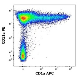 Invitrogen CD1a Monoclonal Antibody (HI149), APC 100 Tests; APC:Antibodies,