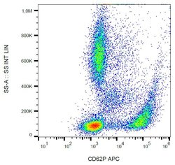 Invitrogen P-Selectin Monoclonal Antibody (AK4), APC 100 Tests; APC:Antibodies,
