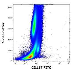 Invitrogen c-Kit Monoclonal Antibody (104D2), FITC 100 Tests; FITC:Antibodies,