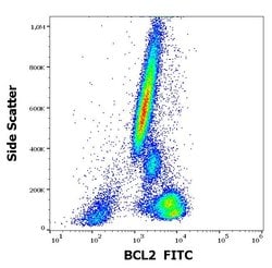 Invitrogen Bcl-2 Monoclonal Antibody (Bcl2/100), FITC 100 Tests; FITC:Antibodies,