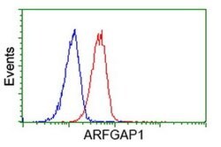 ARFGAP1 Monoclonal Antibody (OTI2C6), TrueMAB , OriGene 100 &mu;L; Unconjugated:Antibodies,