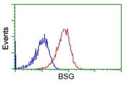 BSG Monoclonal Antibody (OTI10E10), TrueMAB , OriGene 30 &mu;L; Unconjugated:Antibodies,