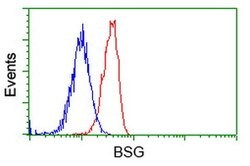 BSG Mouse anti-Human, Clone: OTI4E4, lyophilized, TrueMAB 100 &mu;g; Unconjugated:Antibodies,
