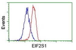 EIF2S1 Monoclonal Antibody (OTI1H1), TrueMAB , OriGene 100 &mu;L; Unconjugated:Antibodies,