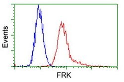 FRK Mouse anti-Human, Clone: OTI5F3, lyophilized, TrueMAB 100 &mu;g; Unconjugated:Antibodies,