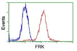 FRK Mouse anti-Human, Clone: OTI5F3, lyophilized, TrueMAB 100 &mu;g; Unconjugated:Antibodies,