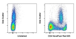 CD4 Monoclonal Antibody (SK3 (SK-3)), NovaFluor Red 685, eBioscience ,