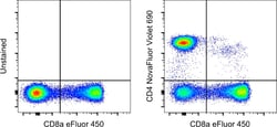 CD4 Monoclonal Antibody (SK3 (SK-3)), NovaFluor&trade; Violet 690, eBioscience&trade;, Invitrogen&trade;