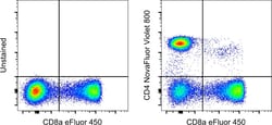 CD4 Monoclonal Antibody (SK3 (SK-3)), NovaFluor&trade; Violet 800, eBioscience&trade;, Invitrogen&trade;