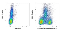 Invitrogen CD4 Monoclonal Antibody (SK3 (SK-3)), NovaFluor Yellow 570,