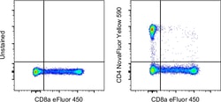 Invitrogen CD4 Monoclonal Antibody (SK3 (SK-3)), NovaFluor Yellow 590,