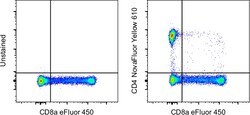 Invitrogen CD4 Monoclonal Antibody (SK3 (SK-3)), NovaFluor Yellow 610,