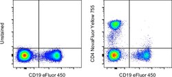 Invitrogen CD4 Monoclonal Antibody (SK3 (SK-3)), NovaFluor Yellow 755,