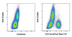 CD3 Monoclonal Antibody (UCHT1), NovaFluor Blue 510, eBioscience , Invitrogen:Antibodies:Primary