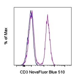 CD3 Monoclonal Antibody (UCHT1), NovaFluor Blue 510, eBioscience , Invitrogen:Antibodies:Primary