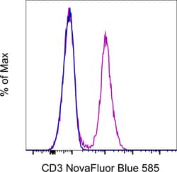 Invitrogen CD3 Monoclonal Antibody (UCHT1), NovaFluor Blue 585, eBioscience