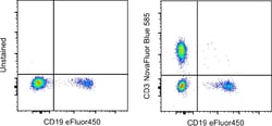 Invitrogen CD3 Monoclonal Antibody (UCHT1), NovaFluor Blue 585, eBioscience