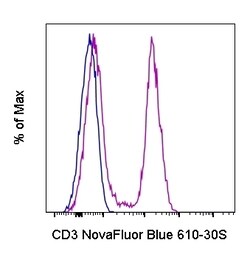 CD3 Monoclonal Antibody (UCHT1), NovaFluor Blue 610-30S, eBioscience ,