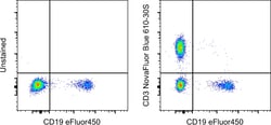 CD3 Monoclonal Antibody (UCHT1), NovaFluor Blue 610-30S, eBioscience ,