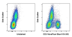 CD3 Monoclonal Antibody (UCHT1), NovaFluor Blue 610-30S, eBioscience ,