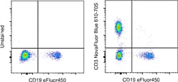 Invitrogen CD3 Monoclonal Antibody (UCHT1), NovaFluor Blue 610-70S, eBioscience