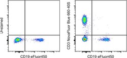 Invitrogen CD3 Monoclonal Antibody (UCHT1), NovaFluor Blue 660-40S, eBioscience