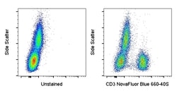 CD3 Monoclonal Antibody (UCHT1), NovaFluor Blue 660-40S, eBioscience ,