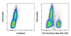 Invitrogen CD3 Monoclonal Antibody (UCHT1), NovaFluor Blue 660-120S, eBioscience