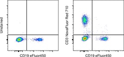 Invitrogen CD3 Monoclonal Antibody (UCHT1), NovaFluor Red 710, eBioscience