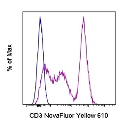 Invitrogen CD3 Monoclonal Antibody (UCHT1), NovaFluor Yellow 610, eBioscience