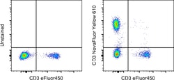 Invitrogen CD3 Monoclonal Antibody (UCHT1), NovaFluor Yellow 610, eBioscience