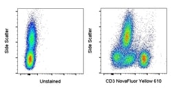 CD3 Monoclonal Antibody (UCHT1), NovaFluor Yellow 610, eBioscience , Invitrogen:Antibodies:Primary
