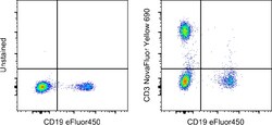Invitrogen CD3 Monoclonal Antibody (UCHT1), NovaFluor Yellow 690, eBioscience