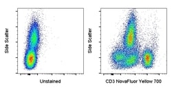CD3 Monoclonal Antibody (UCHT1), NovaFluor Yellow 700, eBioscience , Invitrogen:Antibodies:Primary