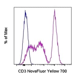 CD3 Monoclonal Antibody (UCHT1), NovaFluor Yellow 700, eBioscience , Invitrogen:Antibodies:Primary