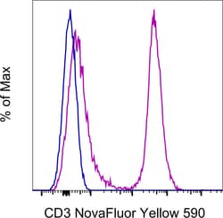Invitrogen CD3 Monoclonal Antibody (UCHT1), NovaFluor Yellow 730, eBioscience