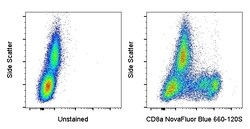 Invitrogen CD8a Monoclonal Antibody (OKT8 (OKT-8)), NovaFluor Blue 660-120S,