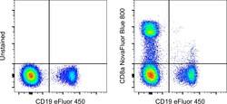 Invitrogen CD8a Monoclonal Antibody (OKT8 (OKT-8)), NovaFluor Blue 800,